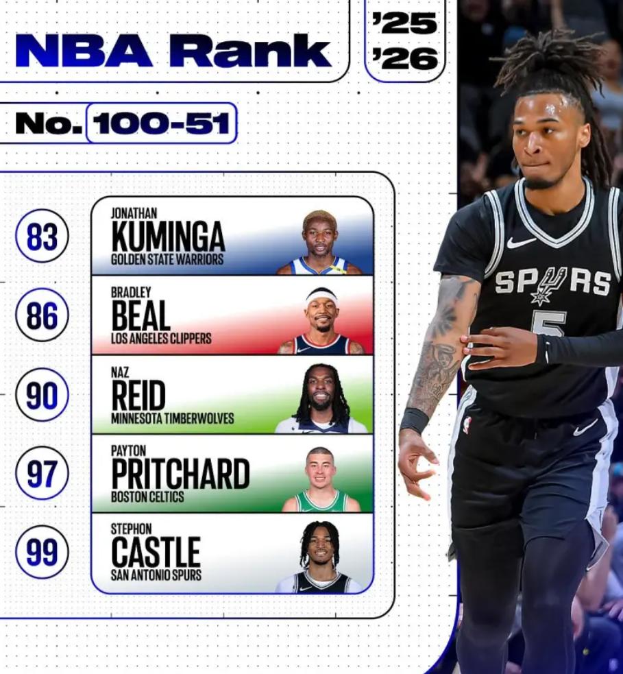 https, 太阳第一年 https, 太阳第一年
