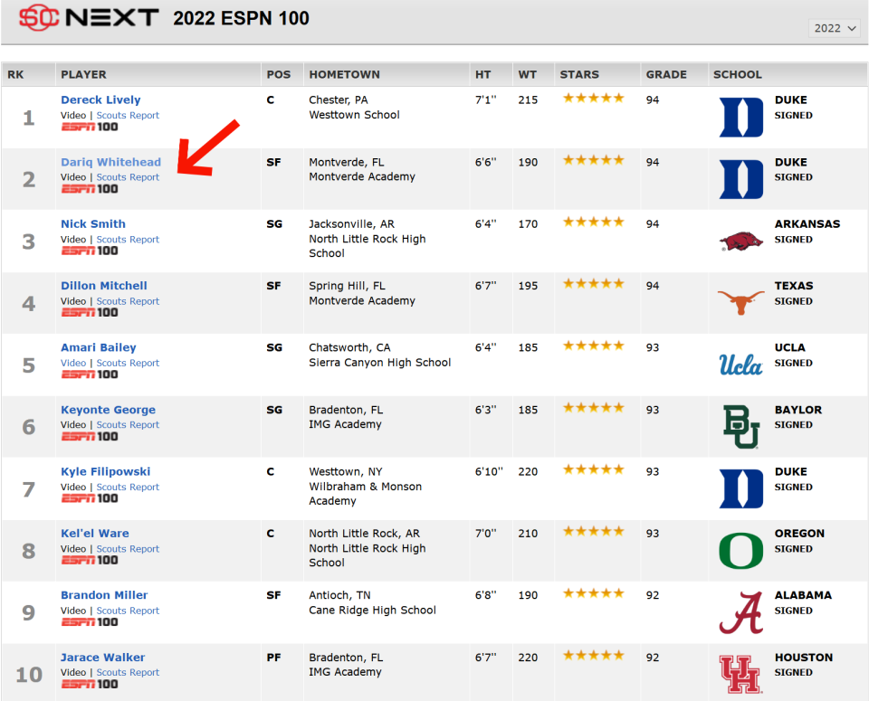 PjyxM, 总之, 怀特黑德就